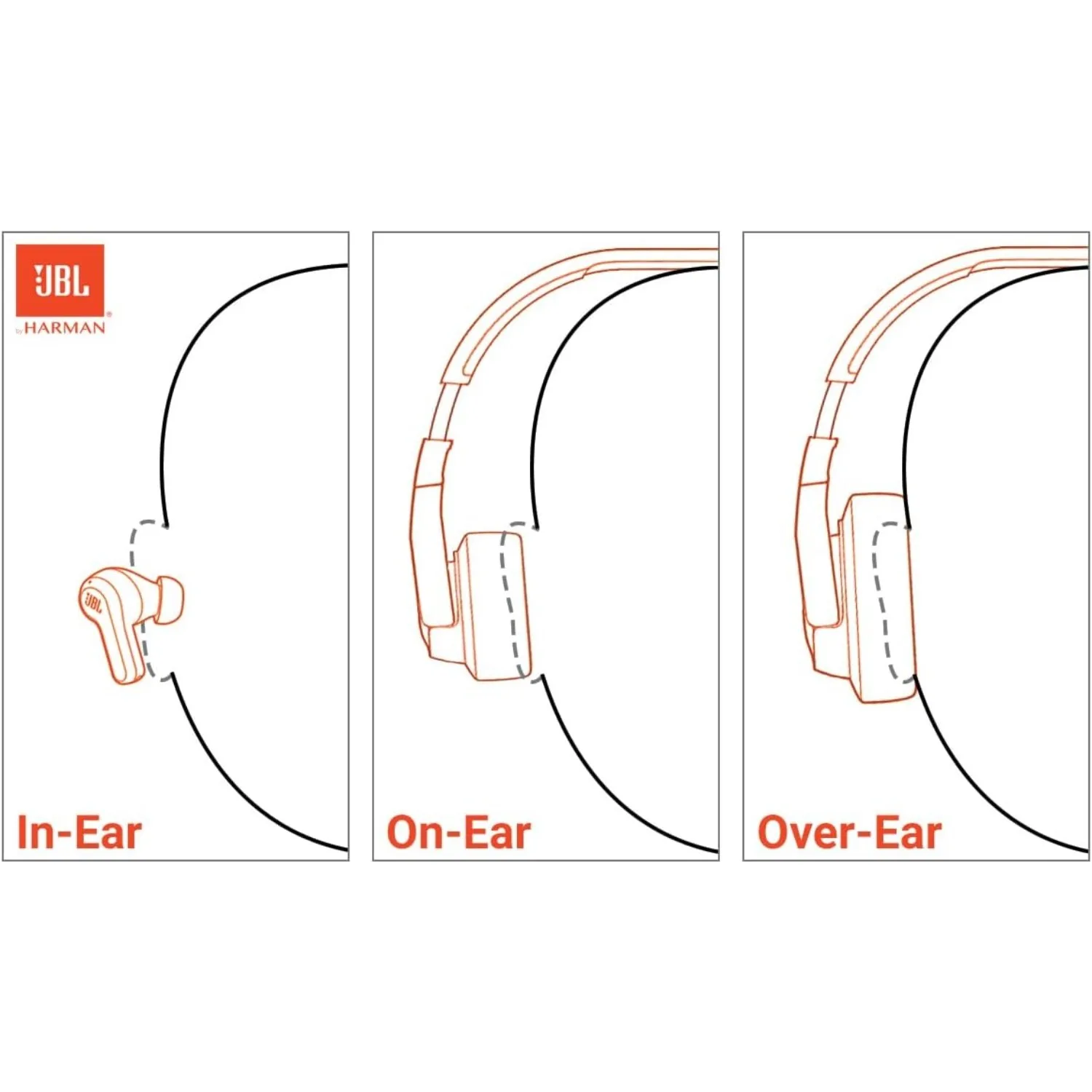 JBL Tune 770NC Wireless Headphones - Image 2