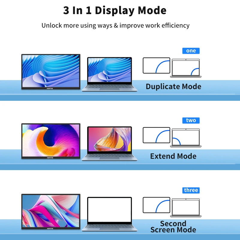 18.5inch 100Hz Portable Monitor With VESA Hole Stand PC Gaming Extended Display Type-C HDMI - Image 4