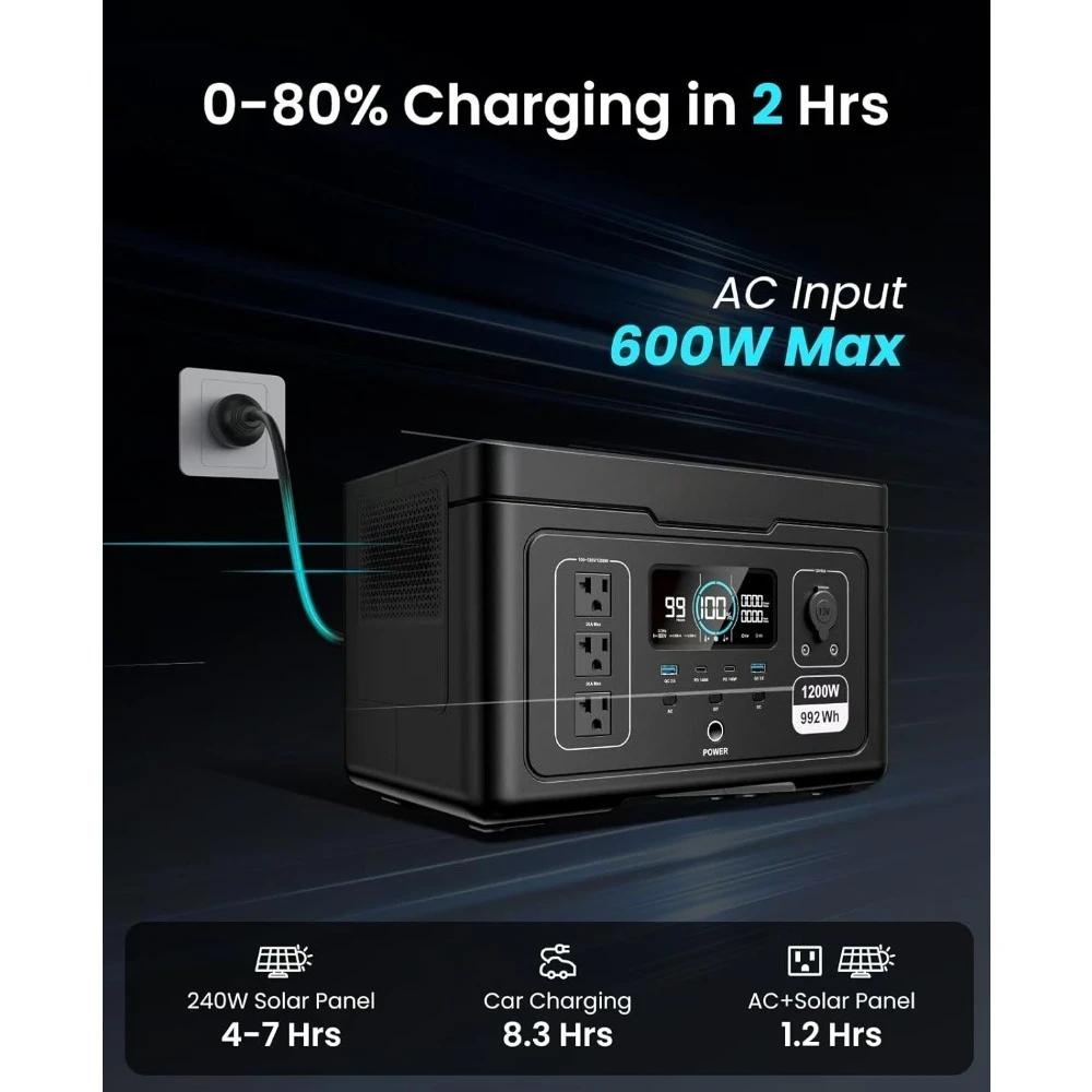 Solar Generato 1200W (Surge 3600W), 992Wh - Image 4