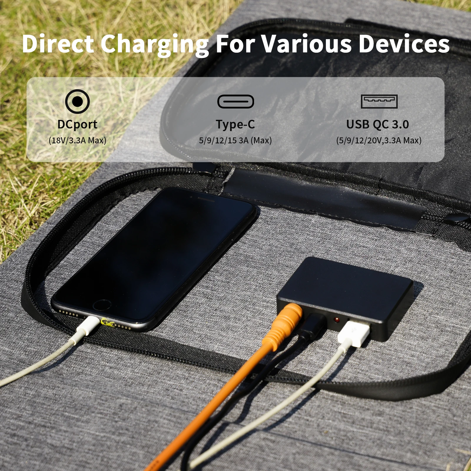 MHPOWOS Portable Solar Panel (120W / 40W) - Image 5