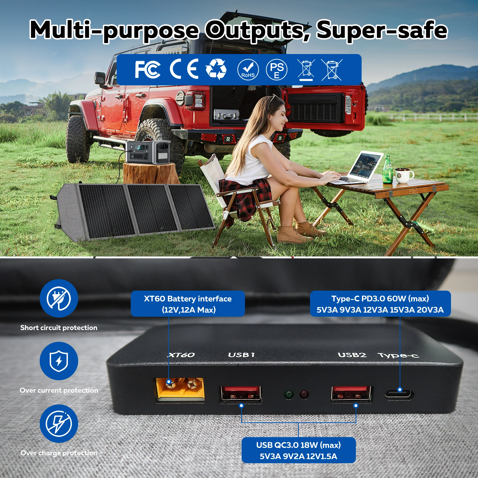 CTOLITY SP100 100W Portable Solar Panel - Image 4