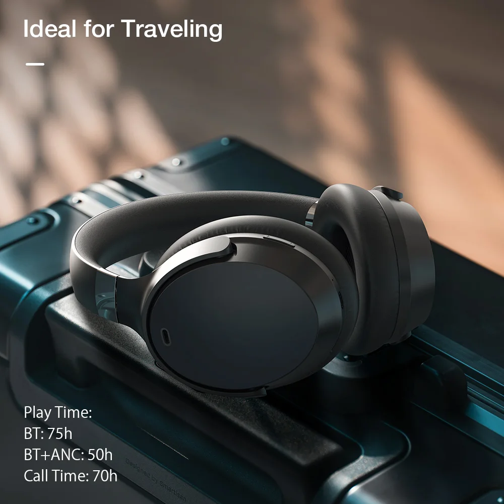 Bitzwolf BW‑HP5 Lite ANC Bluetooth Headphones - Image 6