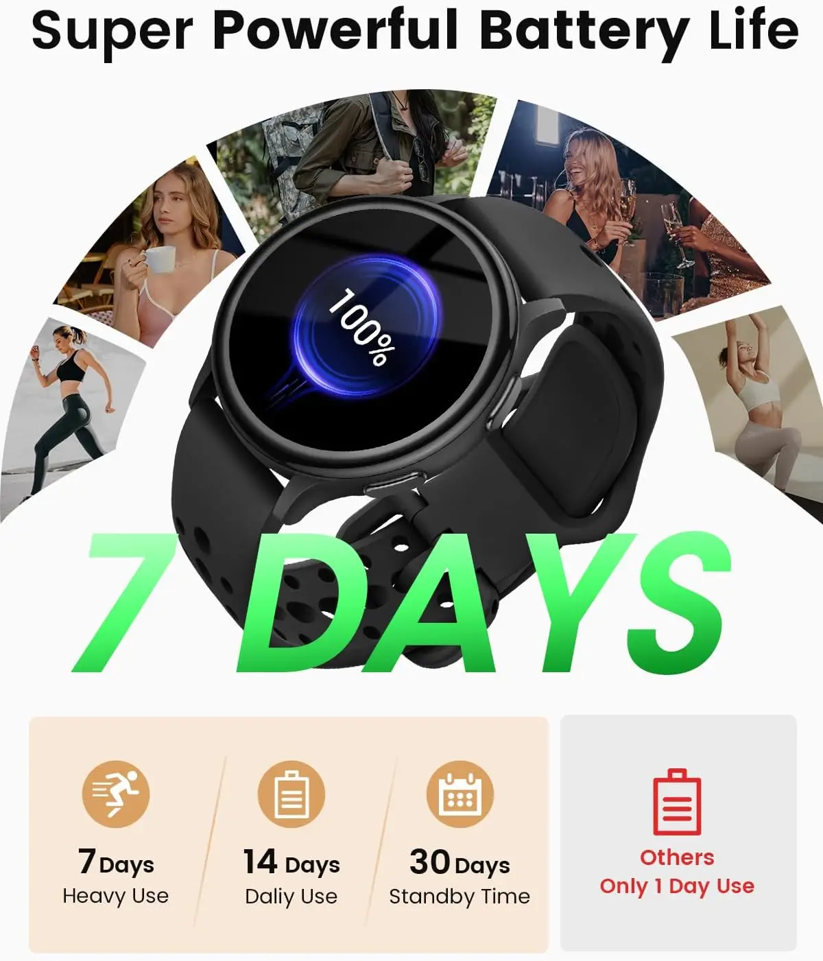 Smart Watch for Women's with Health Tracking - Image 4