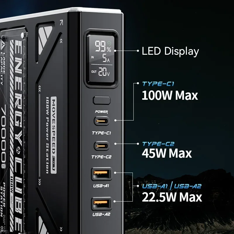 70000mAh Power Bank 100W Fast Charging High Capacity USB C