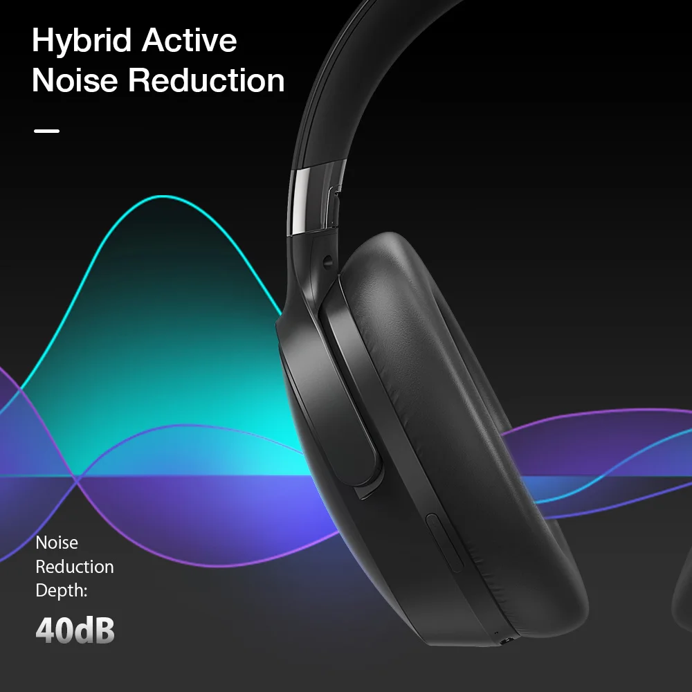 Bitzwolf BW‑HP5 Lite ANC Bluetooth Headphones - Image 4