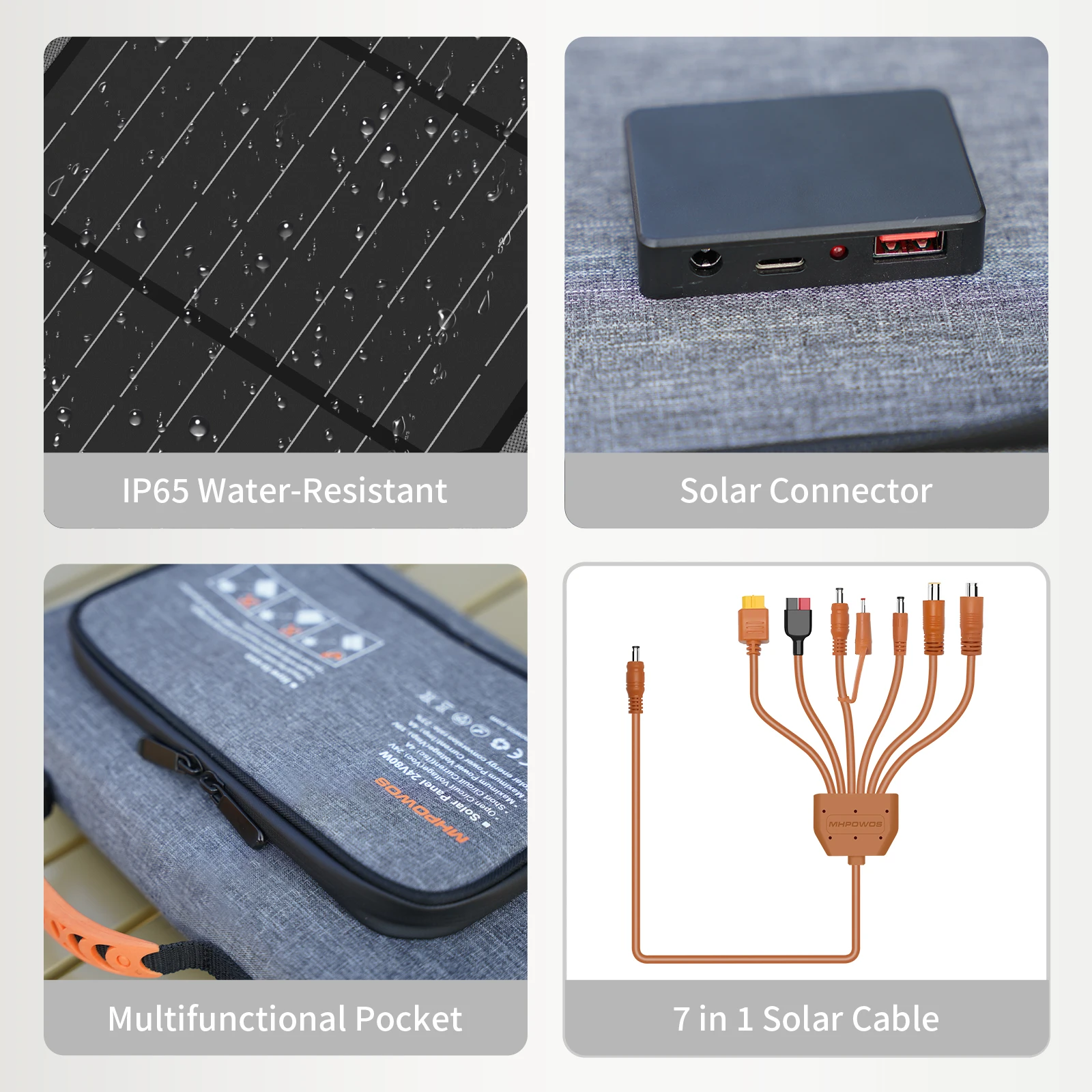 MHPOWOS Portable Solar Panel (120W / 40W) - Image 6